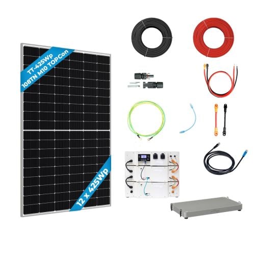 Bağ Evi ve Karavan Paketleri