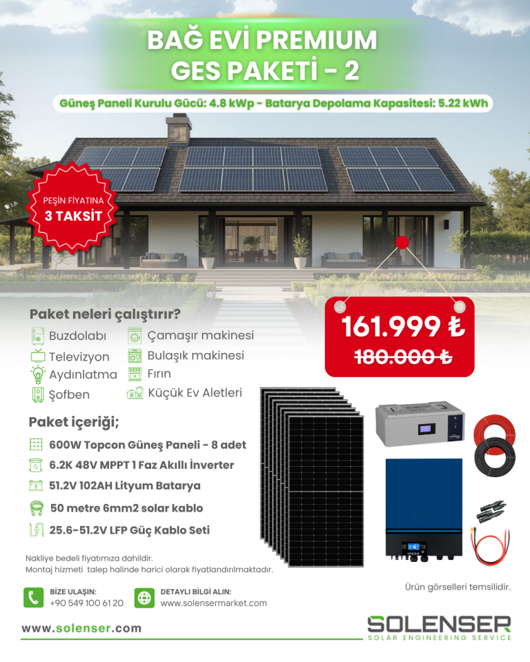 Bağ Evi Premium GES Paketi - 2