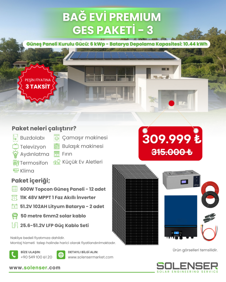 Bağ Evi Premium GES Paketi - 3
