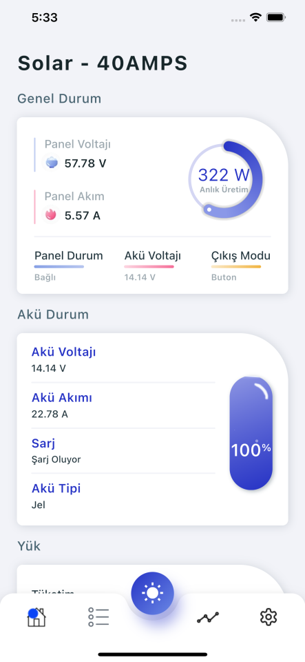 Havensis MiniSolar-BT Bluetooth Modül RS485 - Uzaktan İzleme Modülü