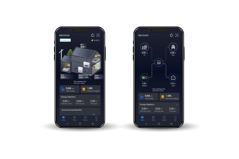 Mexxsun Premium 48V 6kW MPPT Akıllı İnverter (Paralel /Wi-Fi/ Dual Output)