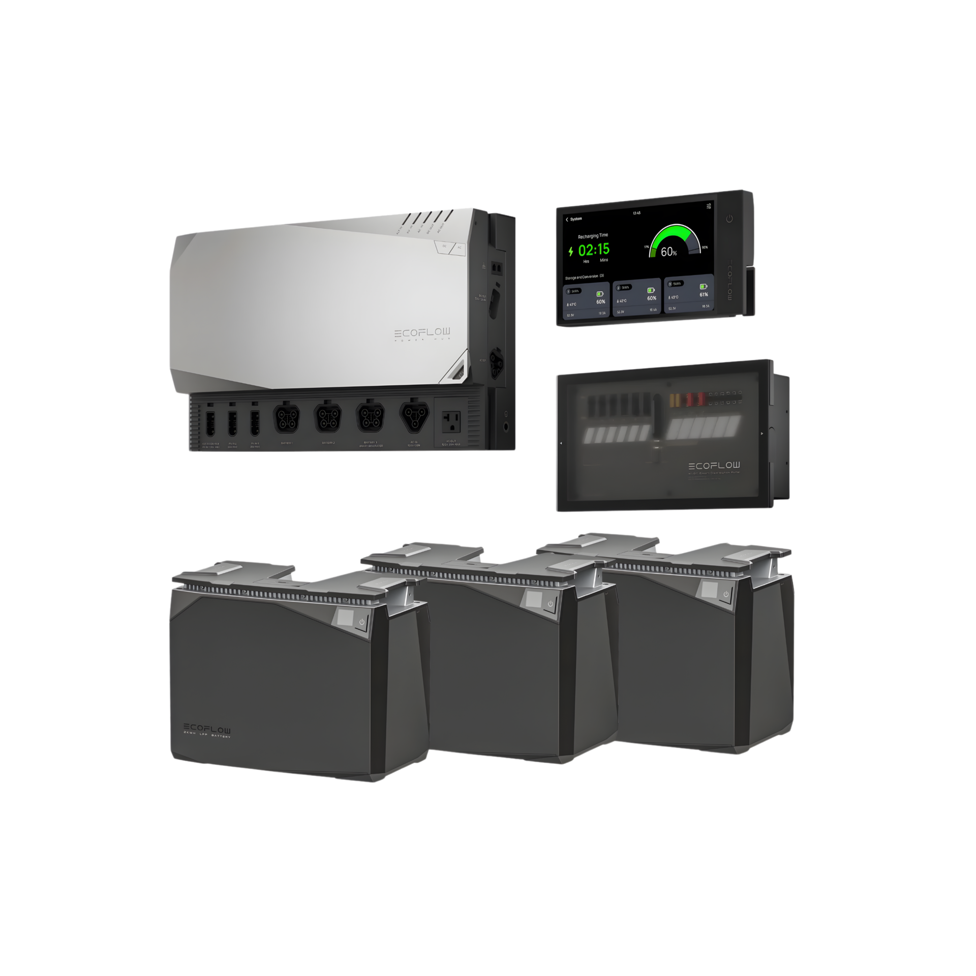 EcoFlow 6kWh Güç Kiti