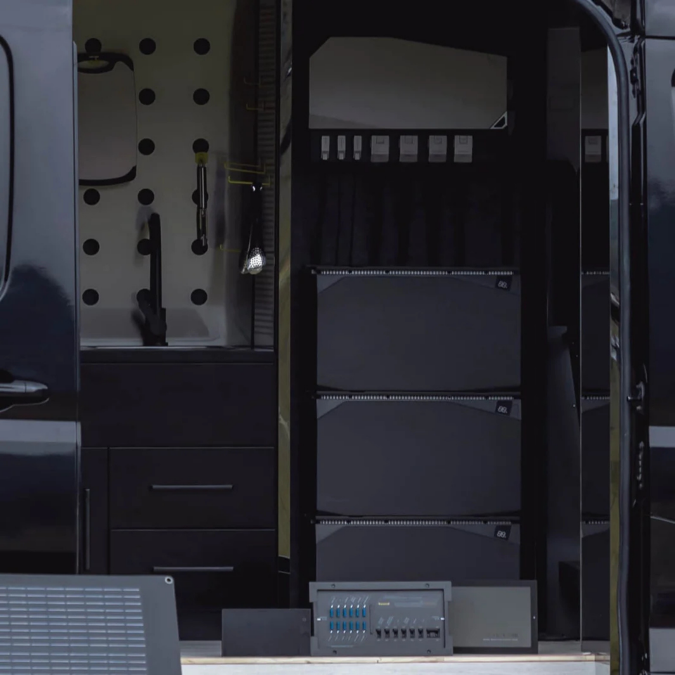 EcoFlow 6kWh Güç Kiti