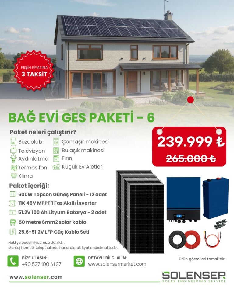 Bağ Evi GES Paketi - 6