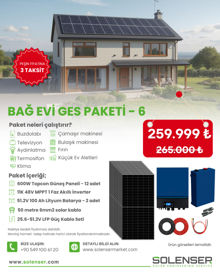 11kW Bağ Evi GES Paketi - 6