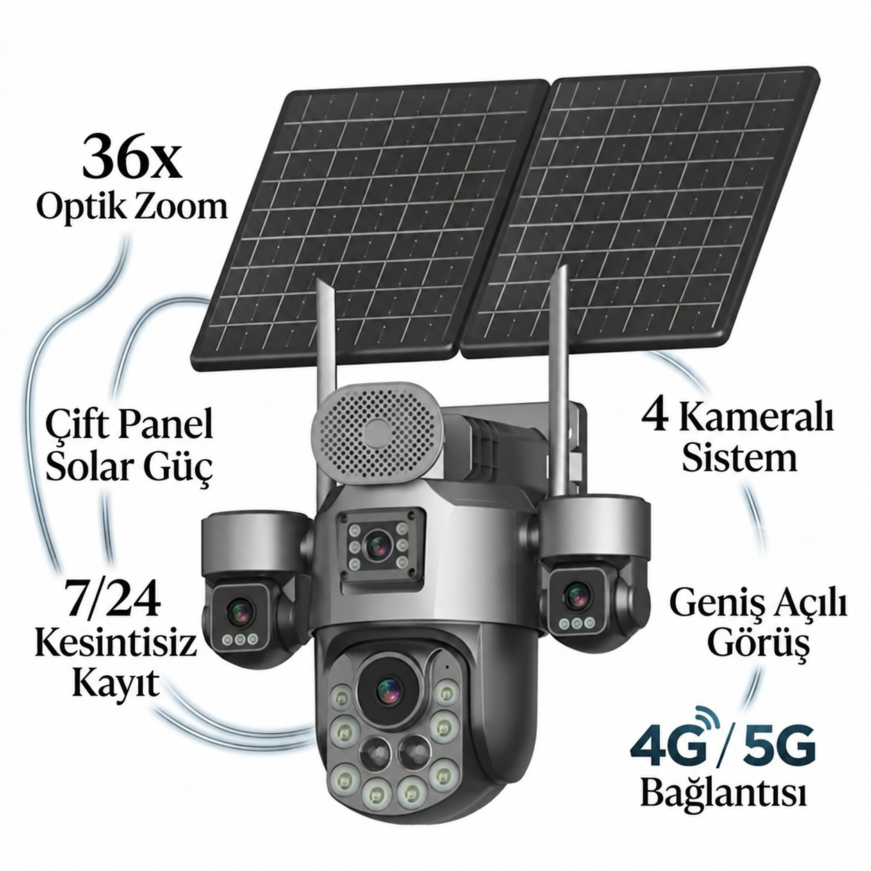 Avenir 36X Optik Zoom 4 Kameralı Sim Kartlı Solar Kamera