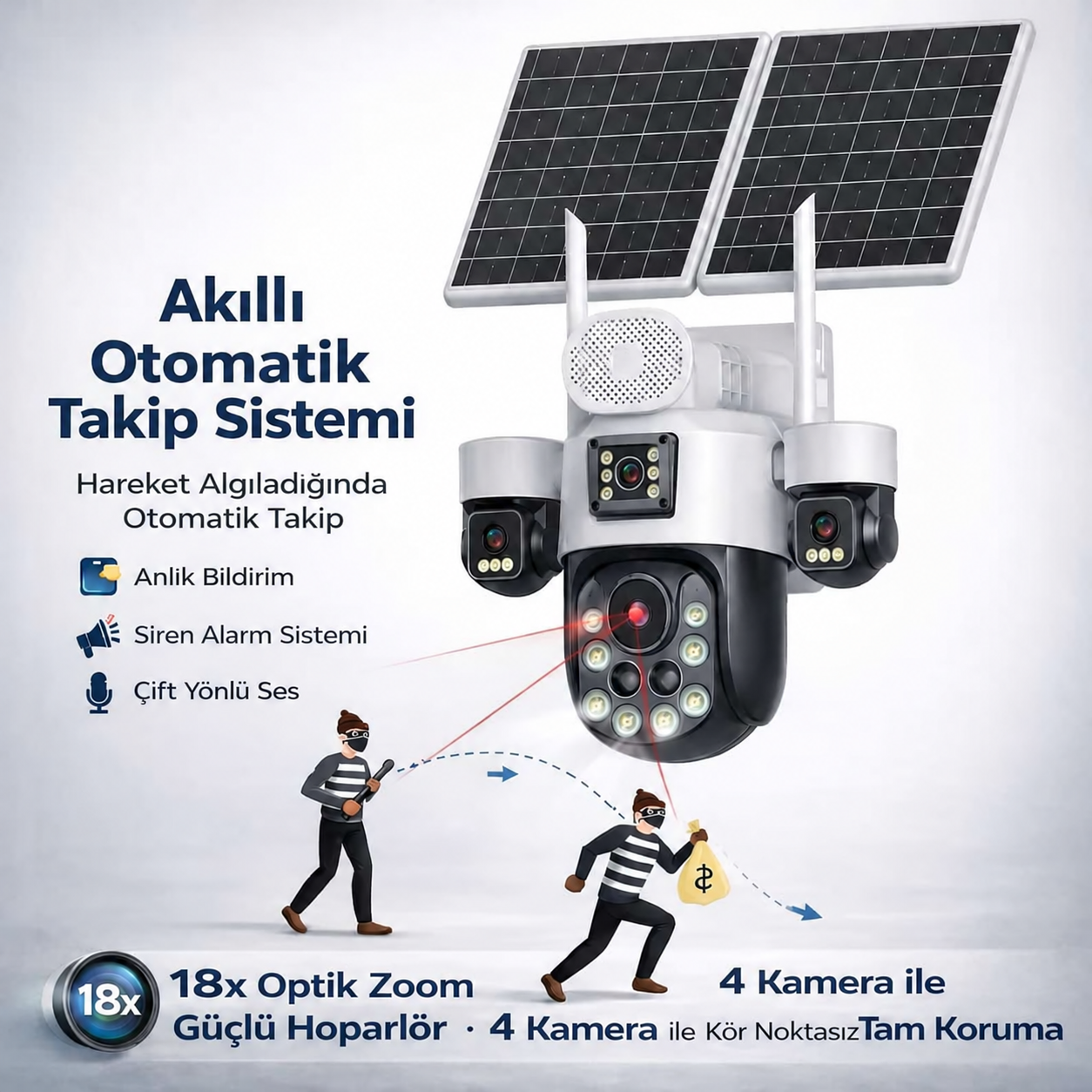 Inox Digital X25 Optik Zoom Güneş Enerjili Güvenlik Kamerası