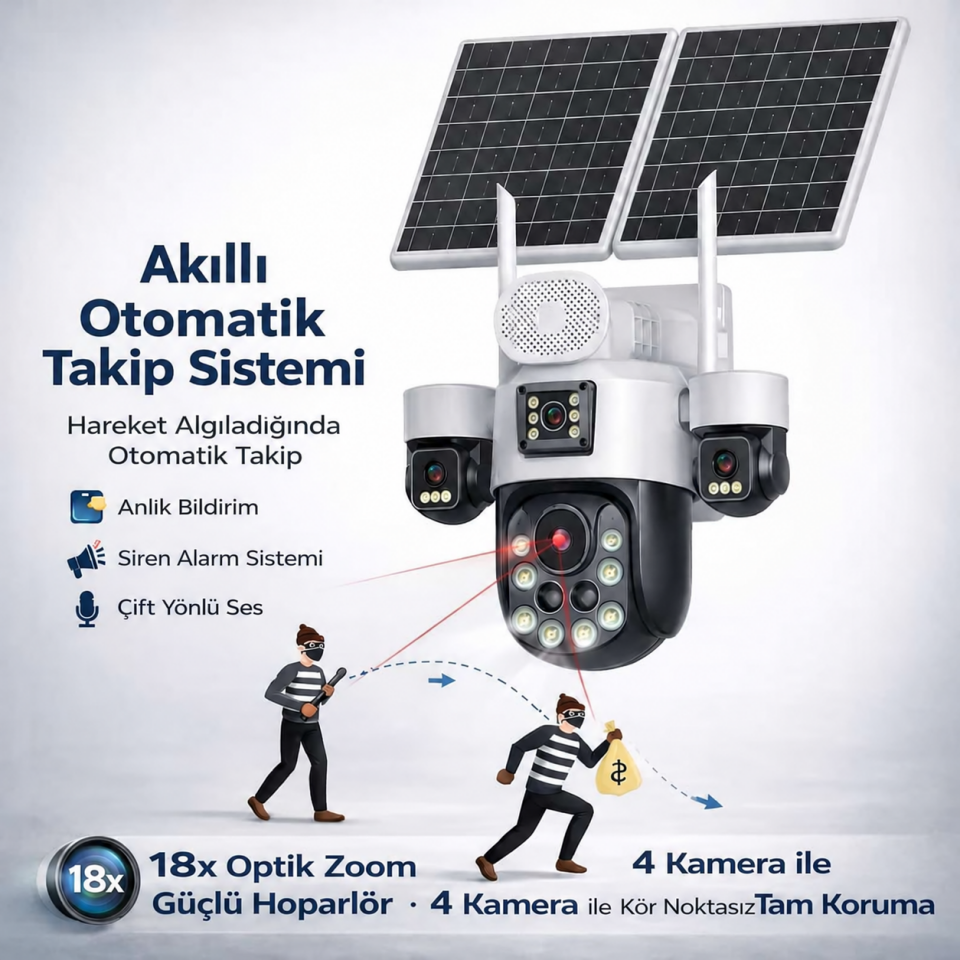 Inox Digital X25 Optik Zoom Güneş Enerjili Güvenlik Kamerası