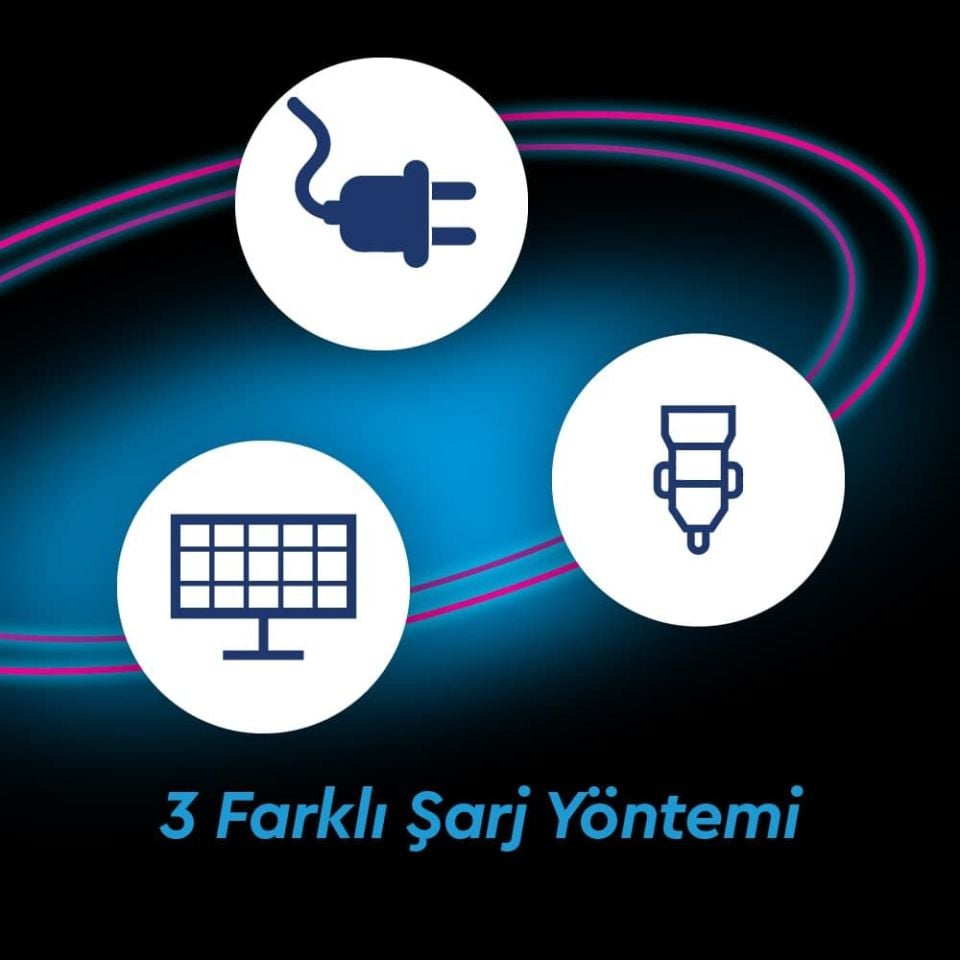 Teksan GoON 600W (576Wh) Taşınabilir Güç İstasyonu